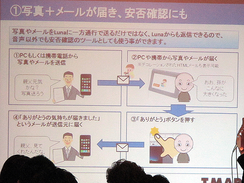 <b>ありがとうボタンにより、高齢者の安否確認ツールとしての機能も果たす</b>