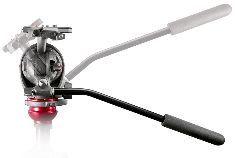 <b>ビデオモードの動き</b>