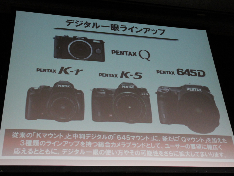 <b>ペンタックスのレンズマウントは3つになった</b>