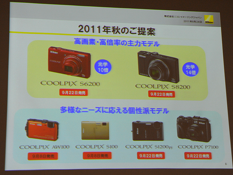 <b>COOLPIXの2011年秋モデル</b>