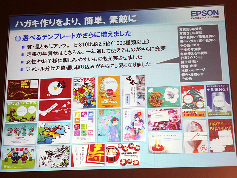 <b>テンプレートを大幅に増やした</b>