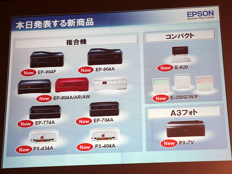 <b>新機種のラインナップ</b>