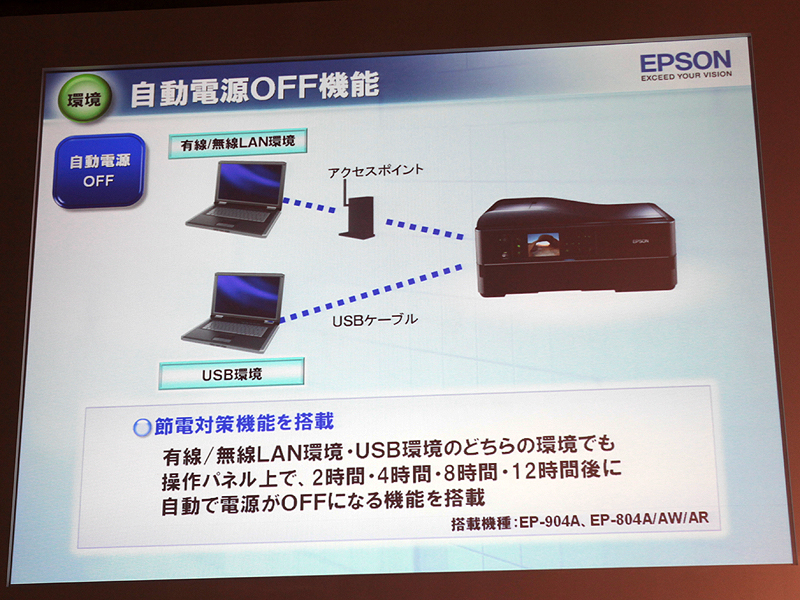 <b>自動電源OFF機能</b>