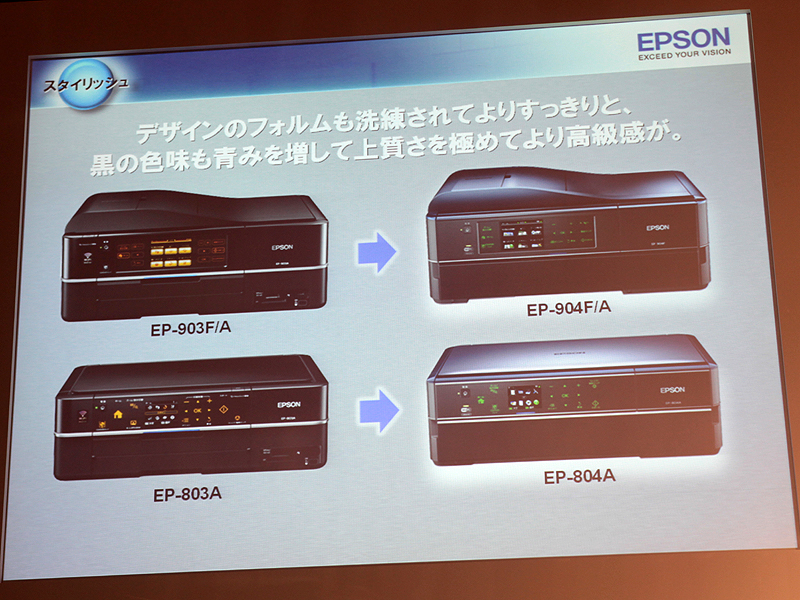 <b>外装をリニューアルしている</b>