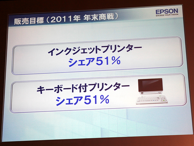 <b>年末商戦ではトップシェアを目指す</b>