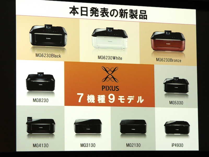 <b>2011年秋冬ラインナップの新製品</b>