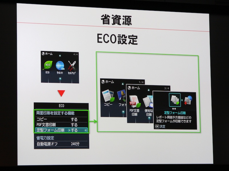 <b>本体の小型化も推し進めた</b>