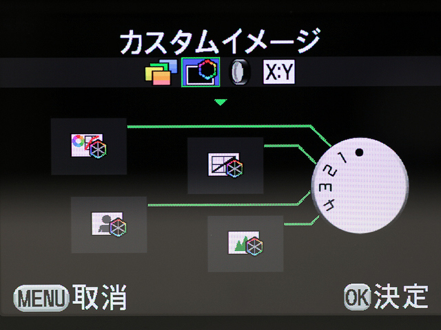 <b>クイックダイヤルへの登録例2。カスタムイメージ</b>