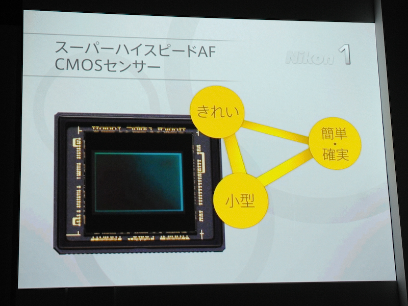 <b>センサーは新開発の“1インチ”CMOSセンサー</b>