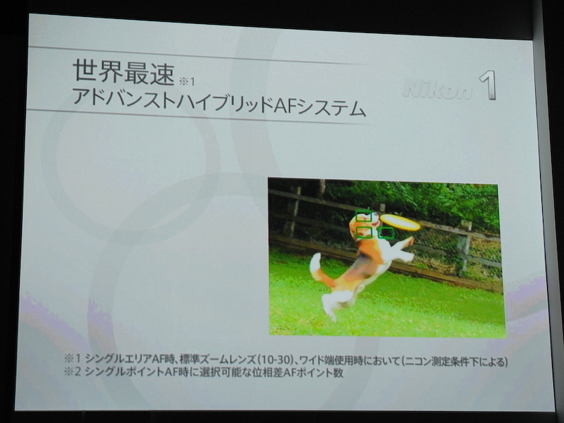 <b>AFの合焦は世界最速だとする</b>
