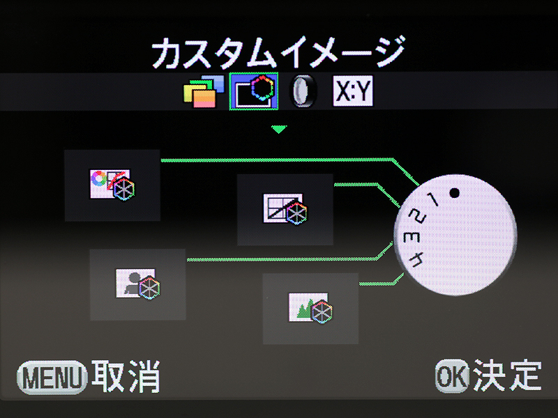 <b>クイックダイヤルへの割当メニュー</b>