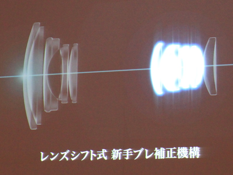 <b>手ブレ補正機構は撮影画質に配慮し5枚のレンズを動かす方式とした</b>