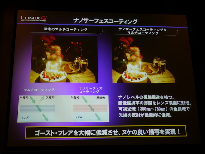 <b>Xレンズから投入された技術がナノサーフェスコーティング。ゴーストやフレアを大幅に低減するという</b>