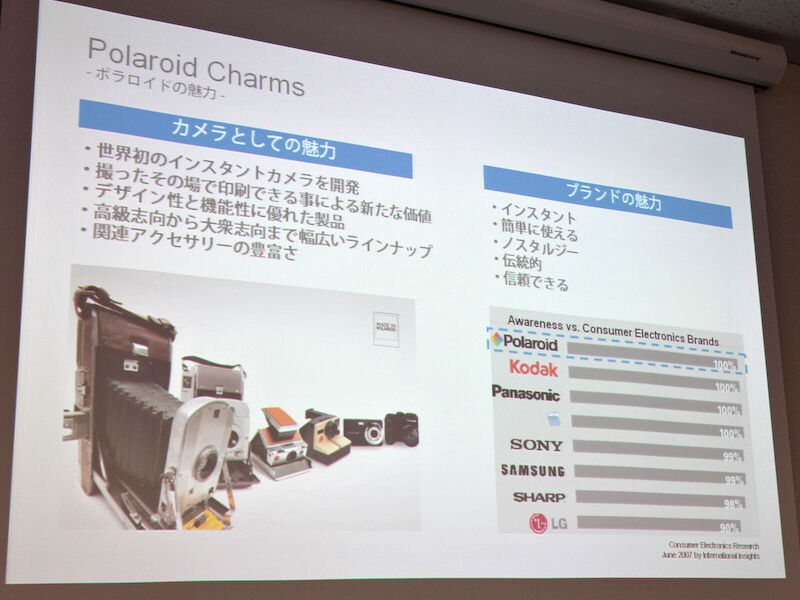 <b>ポラロイドのブランド力は非常に強いという</b>