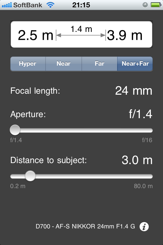 <b>AF-S NIKKOR 24mm F1.4 Gで距離3mの被写体をF値を変えながら撮影したと想定。F値が変わるごとに被写界深度も変化するのがわかる</b>