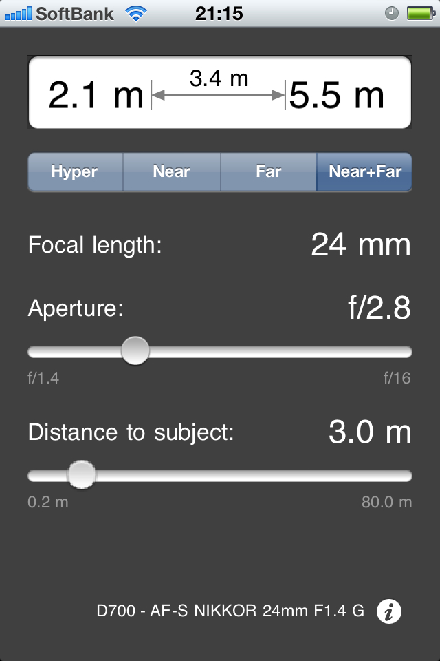 <b>AF-S NIKKOR 24mm F1.4 Gで距離3mの被写体をF値を変えながら撮影したと想定。F値が変わるごとに被写界深度も変化するのがわかる</b>