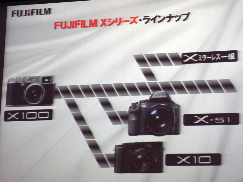 <b>富士フイルムは「Xミラーレス一眼」と呼ばれる機種を2012年初頭に発表する予定だ（FUJIFILM X10の発表会スライドより）</b>