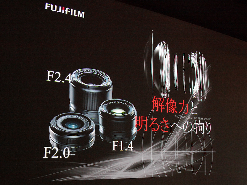 <b>単焦点の比較的明るいレンズを揃えた</b>