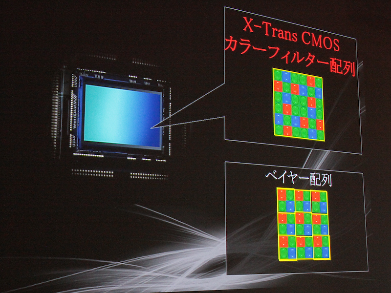 <b>カラーフィルターを独自配列とした</b>