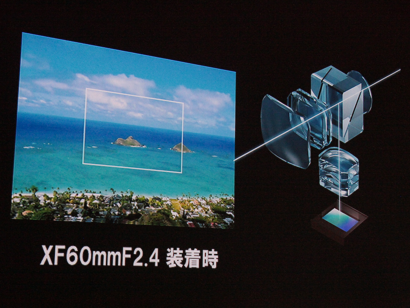 <b>60mm時は小さなフレームが出る</b>