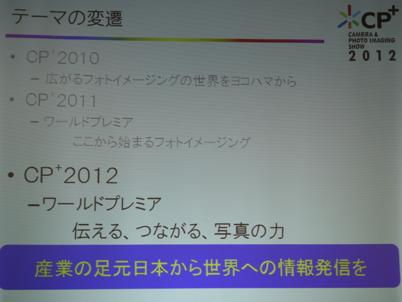 <b>CP+2012のテーマと変遷</b>