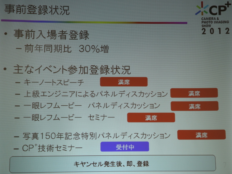 <b>イベント事前登録状況</b>