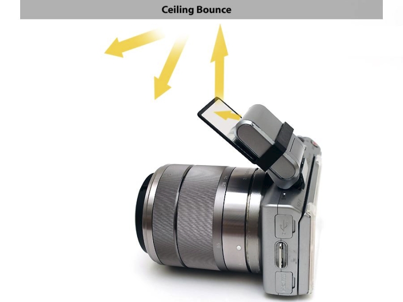 <b>ストロボ光を天井に反射させる</b>