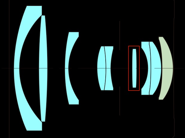 <b>レンズ構成図</b>