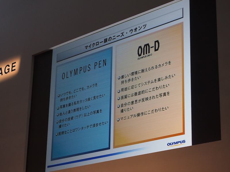 <b>OM-D E-M5のターゲットユーザー</b>