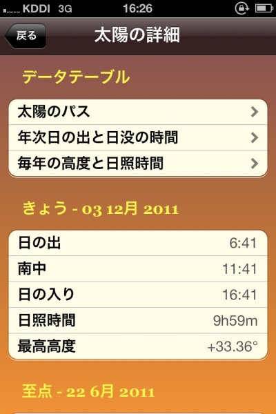 <b>場所をリストかGPS位置情報から指定して、南中の時刻などを参照することもできる</b>