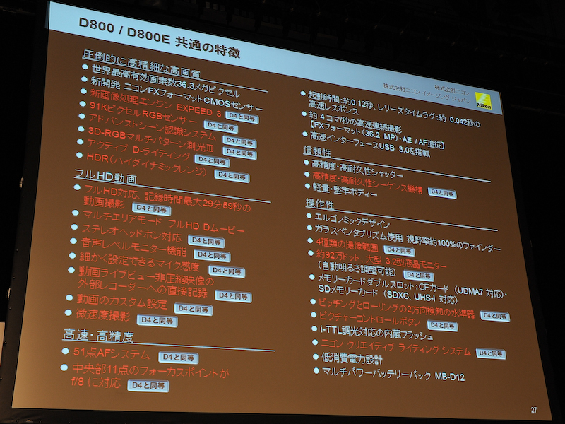 <b>D800シリーズは多くの機能をD4から引き継いでいる</b>