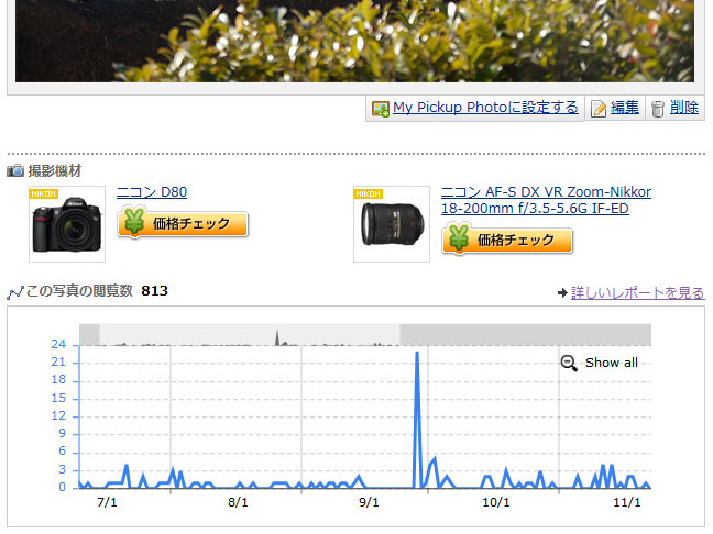 <b>写真、レビュ－、撮影記の閲覧数を個別に確認できる</b>