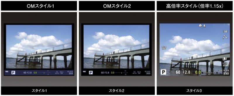 <b>EVFでは3つの表示スタイルを選択できる</b>