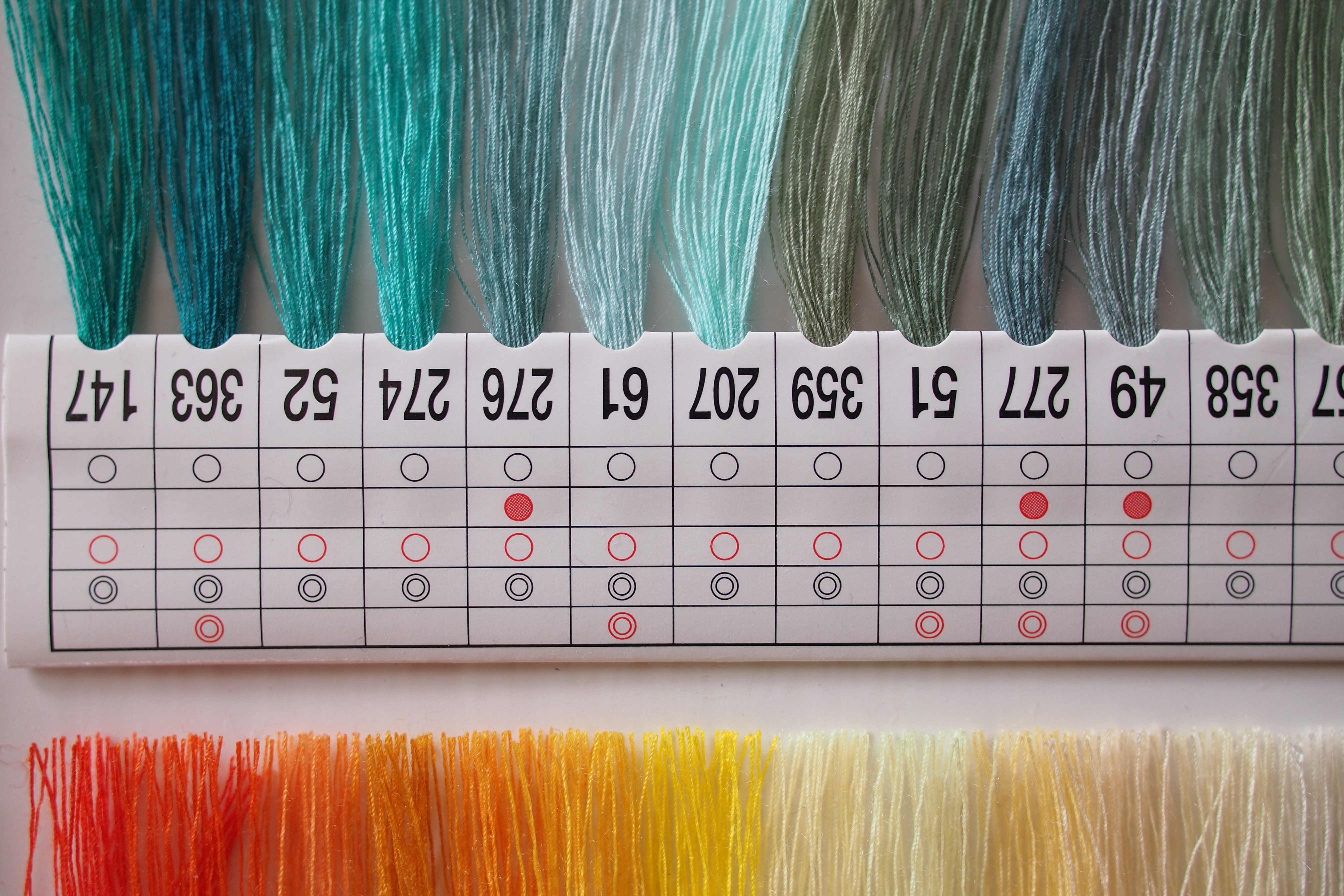 <b>クローズアップレンズ使用 / E-P3 / LUMIX G 20mm F1.7 ASPH. / 約7.0MB / 4,032×2,688 / 1/30秒 / F2.8 / 0.0EV / ISO200 / WB:オート / 20mm</b>