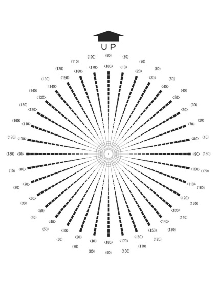 <b>フィルムシート状の乱視軸確認表が付属する。窓などに貼り付け、効き目や乱視軸の確認に使用する</b>