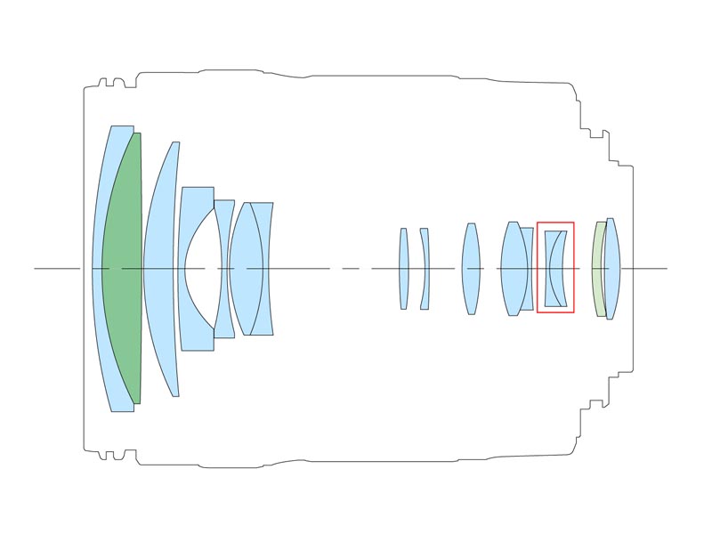 <b>レンズ構成図</b>