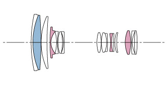 <b>レンズ構成図</b>