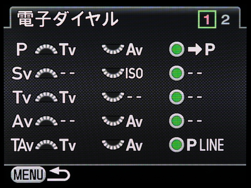 <b>前後の電子ダイヤルとグリーンボタンの役割をユーザーの使い勝手などに応じて変更することもできる。</b>