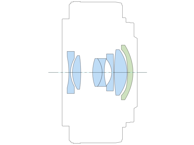 <b>レンズ構成図。緑は非球面レンズを示す</b>