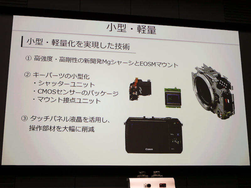 <b>小型化の技術</b>