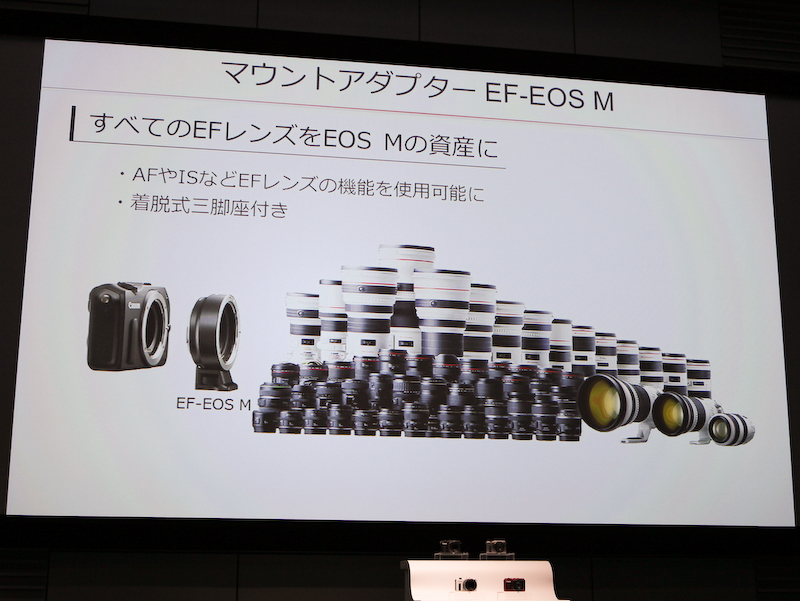 <b>マウントアダプター「EF-EOS M」ですべてのEFレンズを使用できる</b>