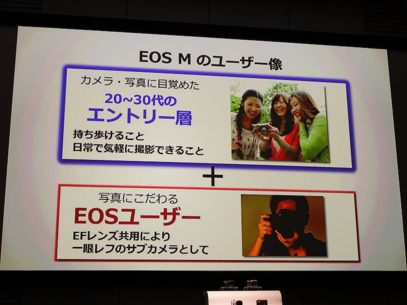 <b>従来のEOSのユーザーにサブカメラとしての提案も</b>