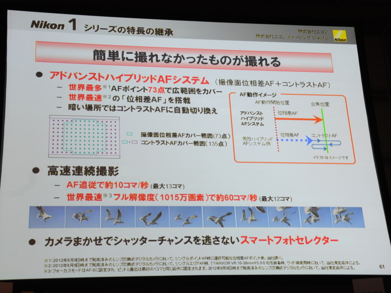 <b>Nikon 1シリーズの特徴も改めてアピールした</b>