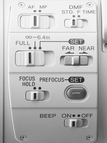 <b>操作パネル</b>