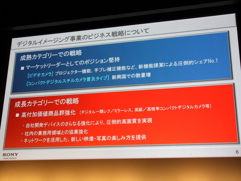 <b>同社では商品カテゴリを「成長」と「成熟」に分類。同日発表の35mmフルサイズセンサー搭載機は成長カテゴリーに属する</b>