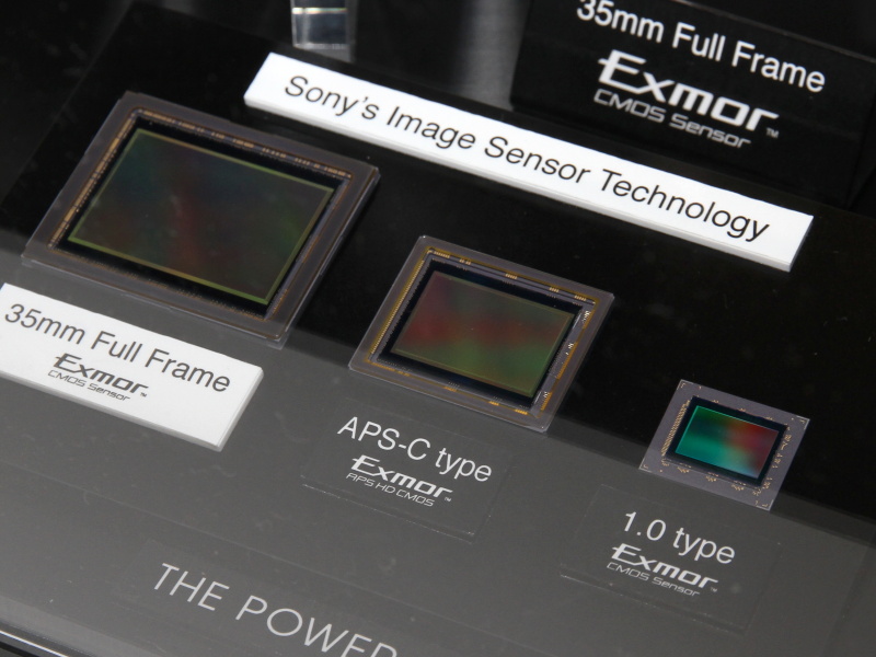 <b>撮像素子のサイズ比較</b>