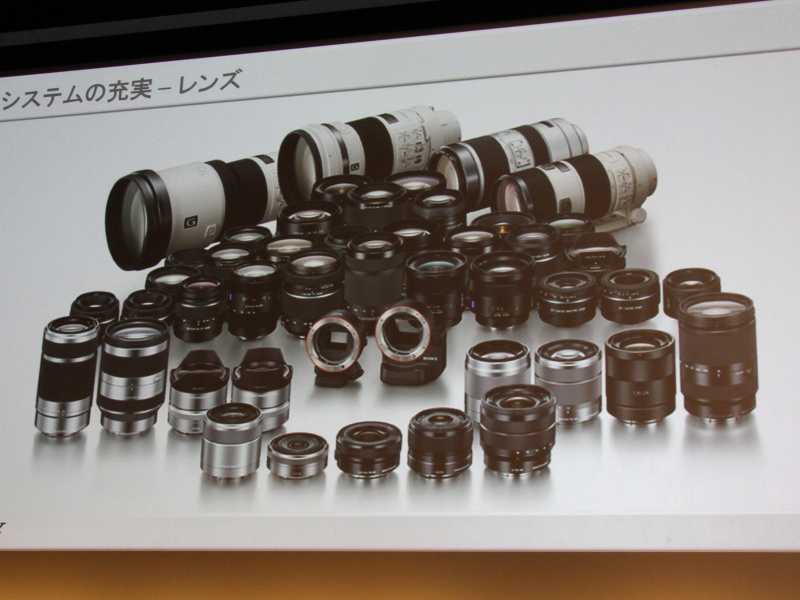 <b>発表会中に映し出されたソニーレンズ群。最前列には同日海外発表のEマウント16-50mmと見られるレンズ（中央）のほか、未発表と見られるレンズの姿もあった</b>