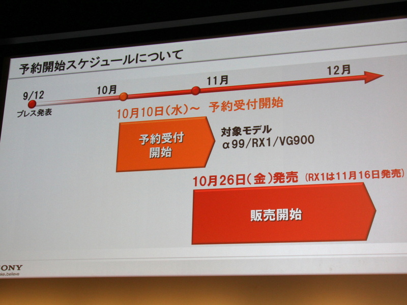 <b>各製品の予約開始は10月10日からとしていた</b>