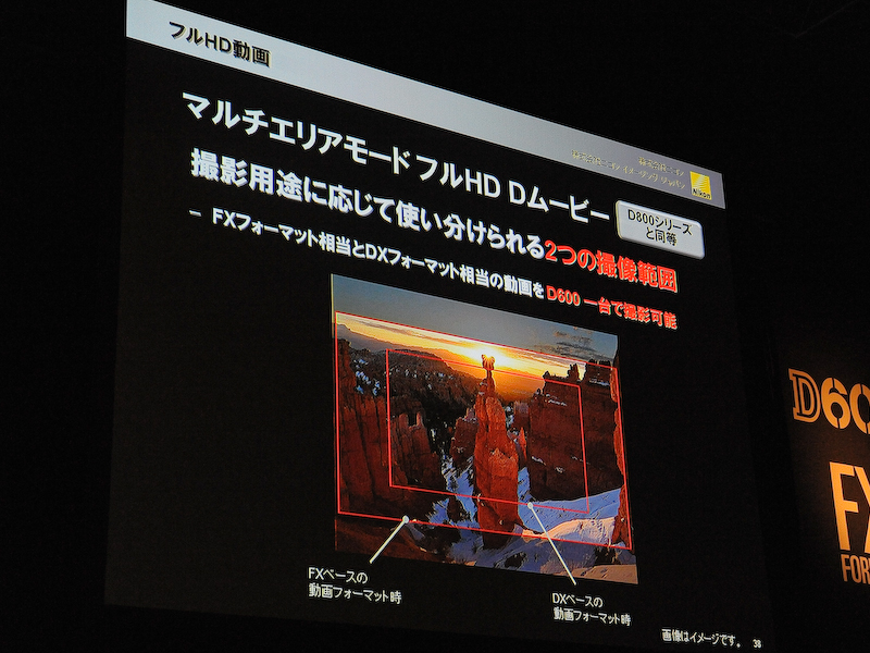 <b>シャッターボタン脇に動画撮影ボタンを備えた</b>