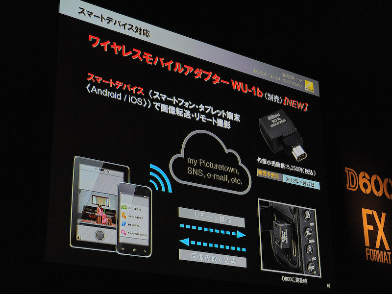 <b>スマートフォンからのリモートレリーズや画像の転送などが行なえる「ワイヤレスモバイルアダプターWU-1b」（5,250円）も用意する。</b>